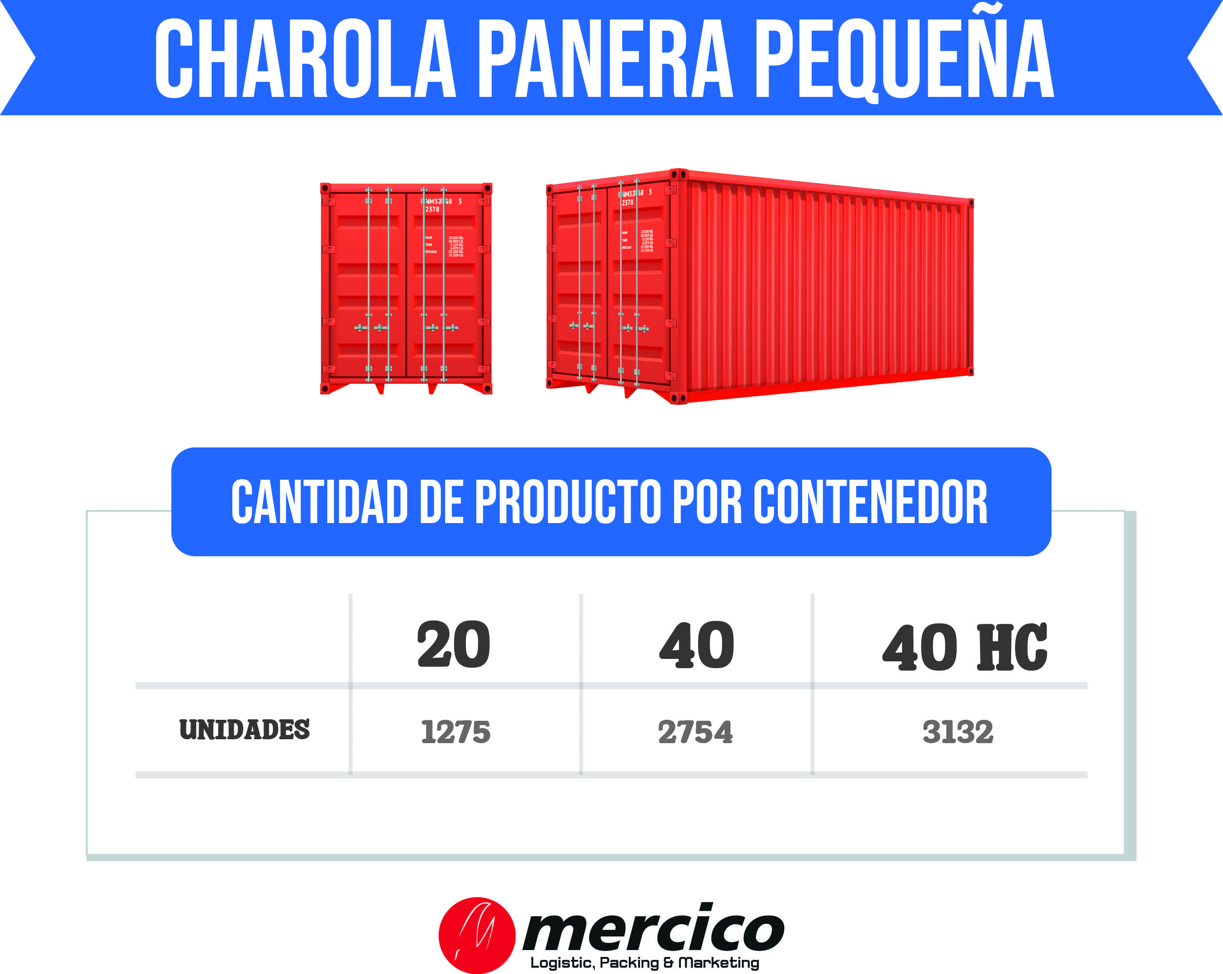 Imagen Container M06 - MERCICO